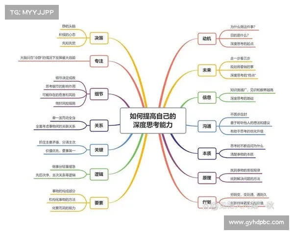如何从个人因素和职业规划角度分析纳英戈兰的决策动机及背后原因